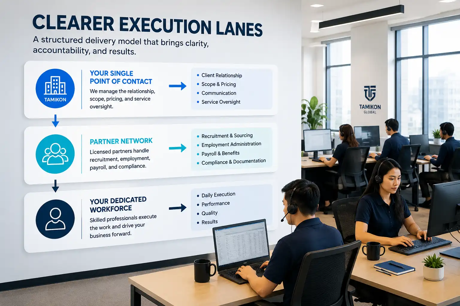 Modern office workspace for administrative and back-office support